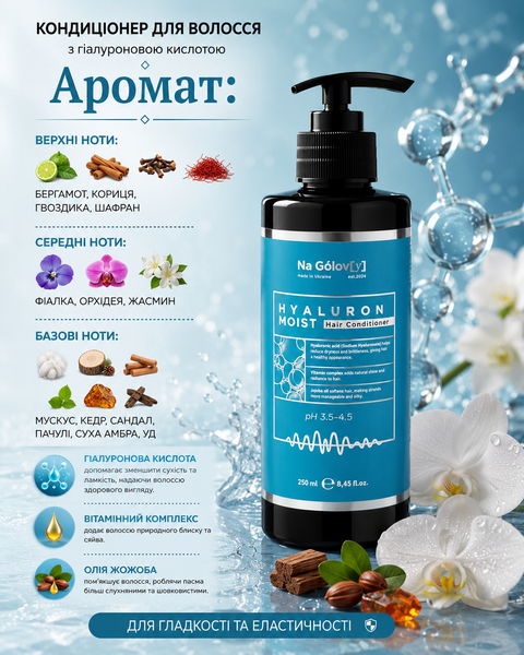 Кондиционер для волос с гиалуроновой кислотой Hyaluron Moist Hair Conditioner Na G&oacute;lov[y], 250мл g-003-574 фото